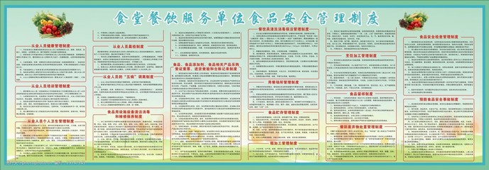 餐飲安全管理制度展板 保障食品安全，提升管理水平